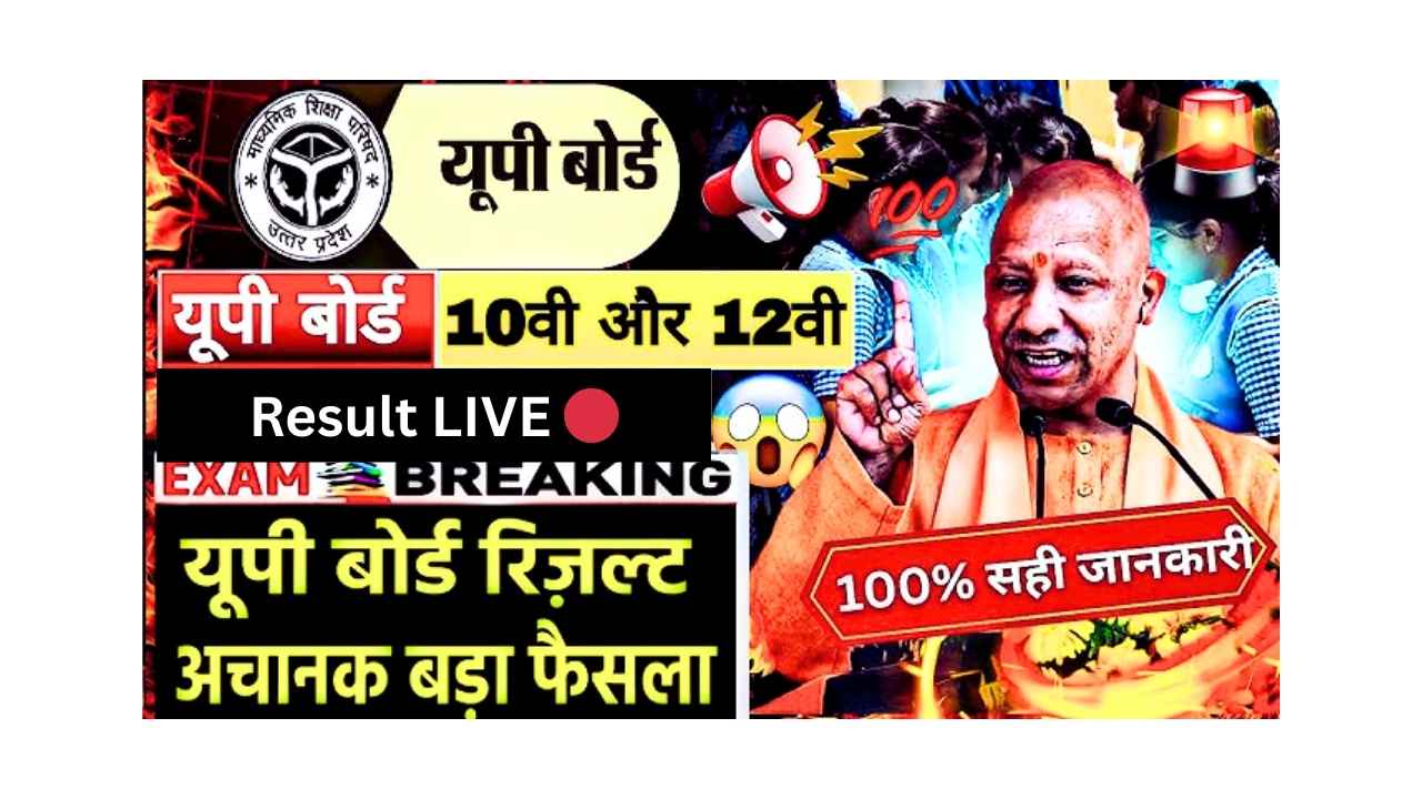 UP Board Result 2025
