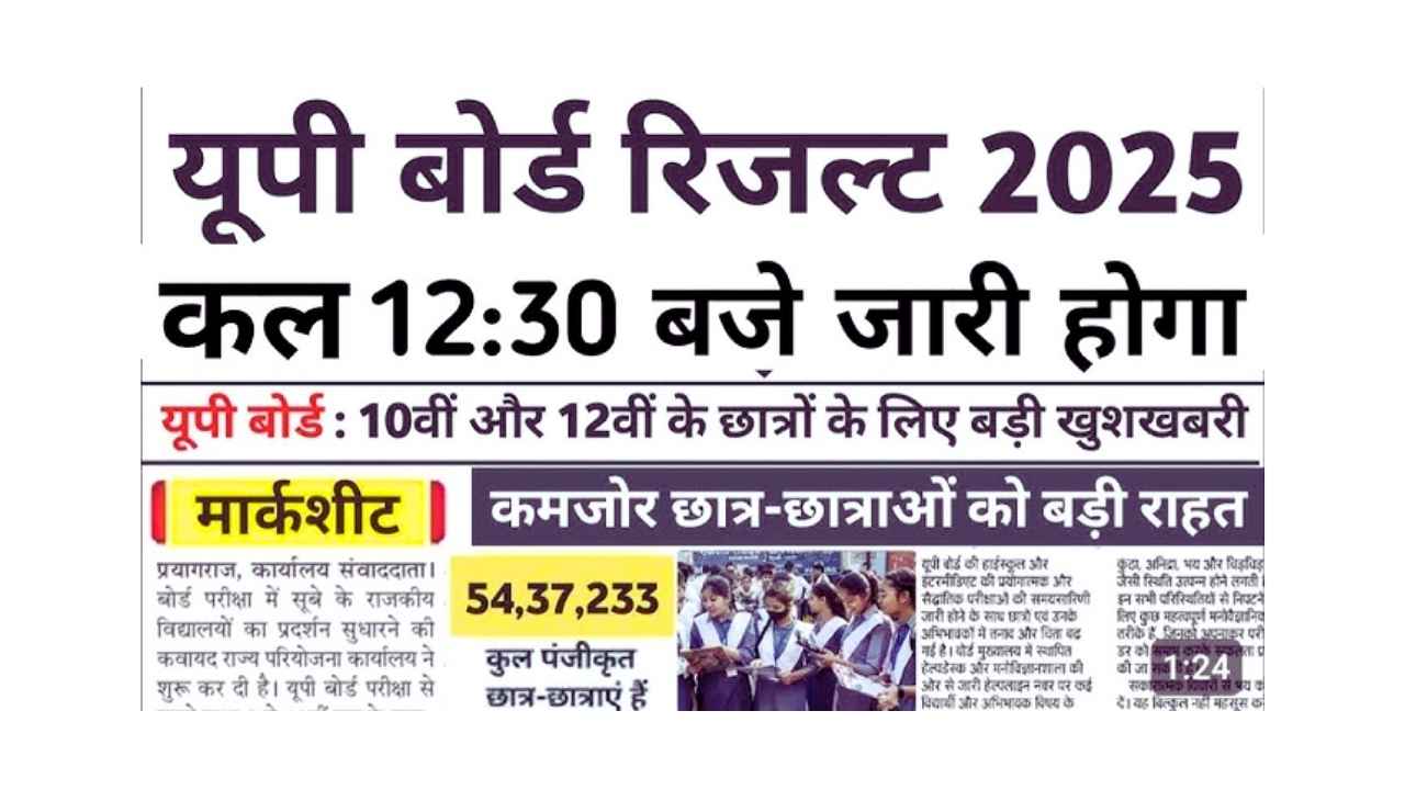 UP Board Result LIVE 2025